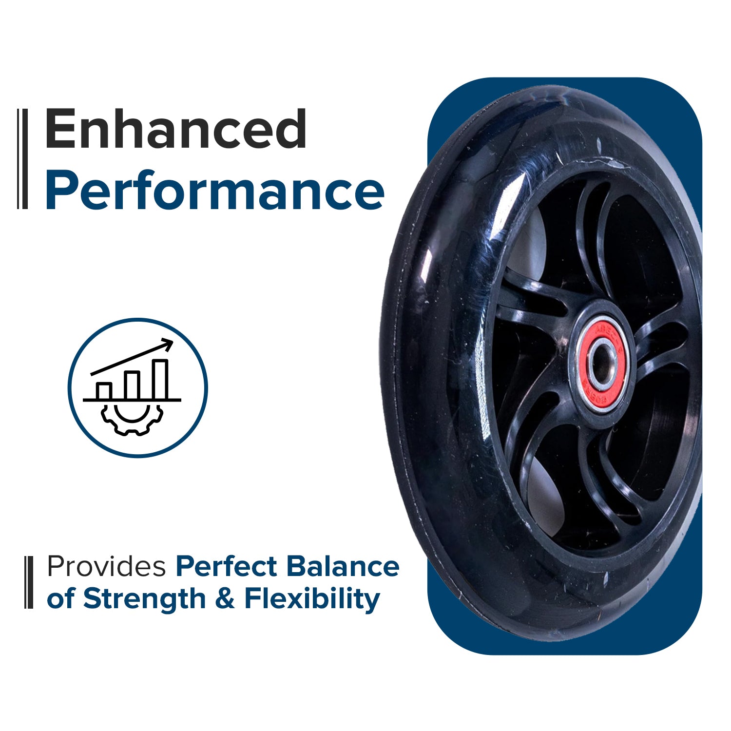 110 mm Pro Kick Scooter Wheel with 5-Clover Core (Set of 2)