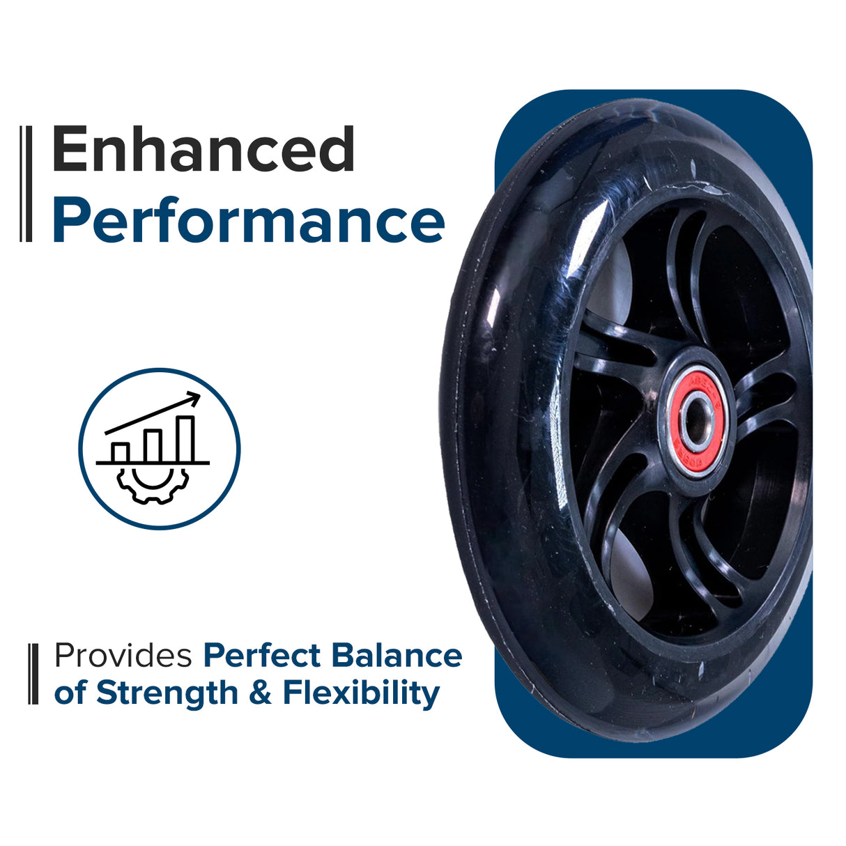 110 mm Pro Kick Scooter Wheel with 5-Clover Core (Set of 2)
