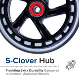 110 mm Pro Kick Scooter Wheel with 5-Clover Core (Set of 2)