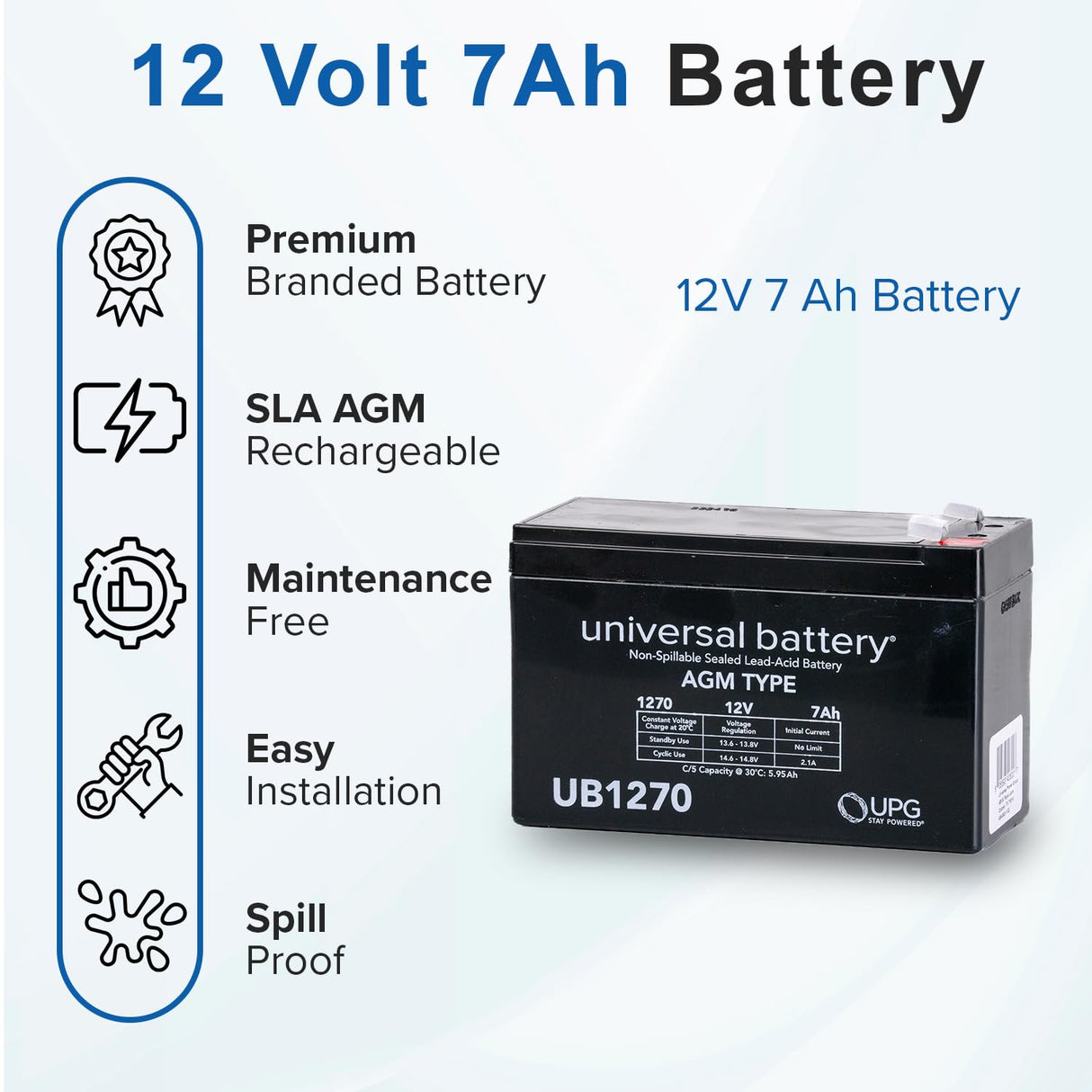 12 Volt Battery for the Rollplay Nighthawk