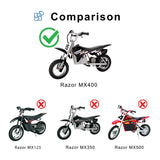 Razor MX400 (Versions 1-32) HB2430-TYD6-FS 6-Wire Throttle & Control Module Bundle