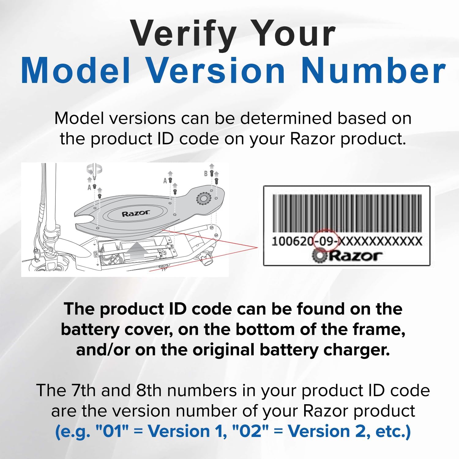 Razor MX400 (Versions 1-32) HB2430-TYD6-FS 6-Wire Throttle & Control Module Bundle