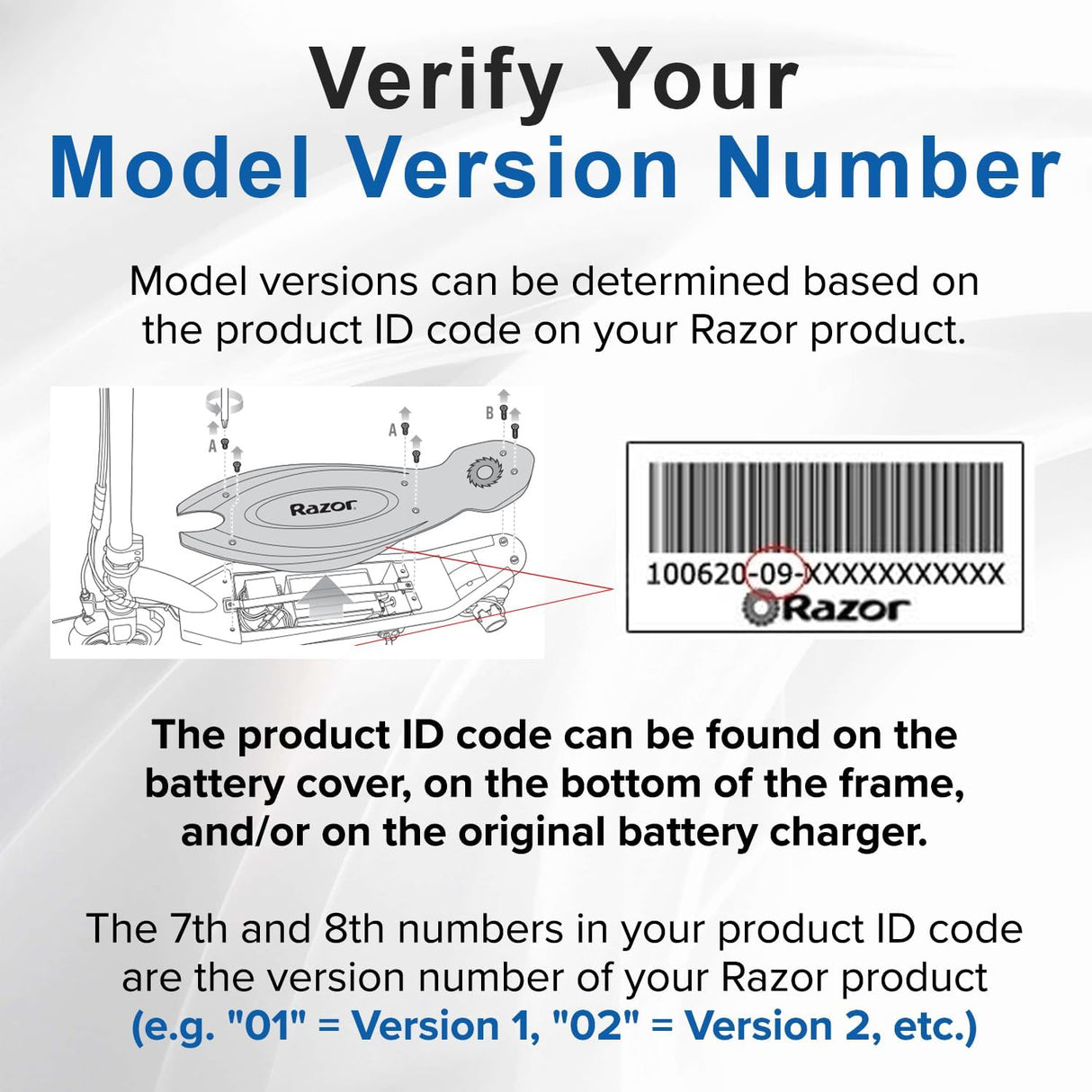 Razor MX400 (Versions 1-32) HB2430-TYD6-FS 6-Wire Throttle & Control Module Bundle