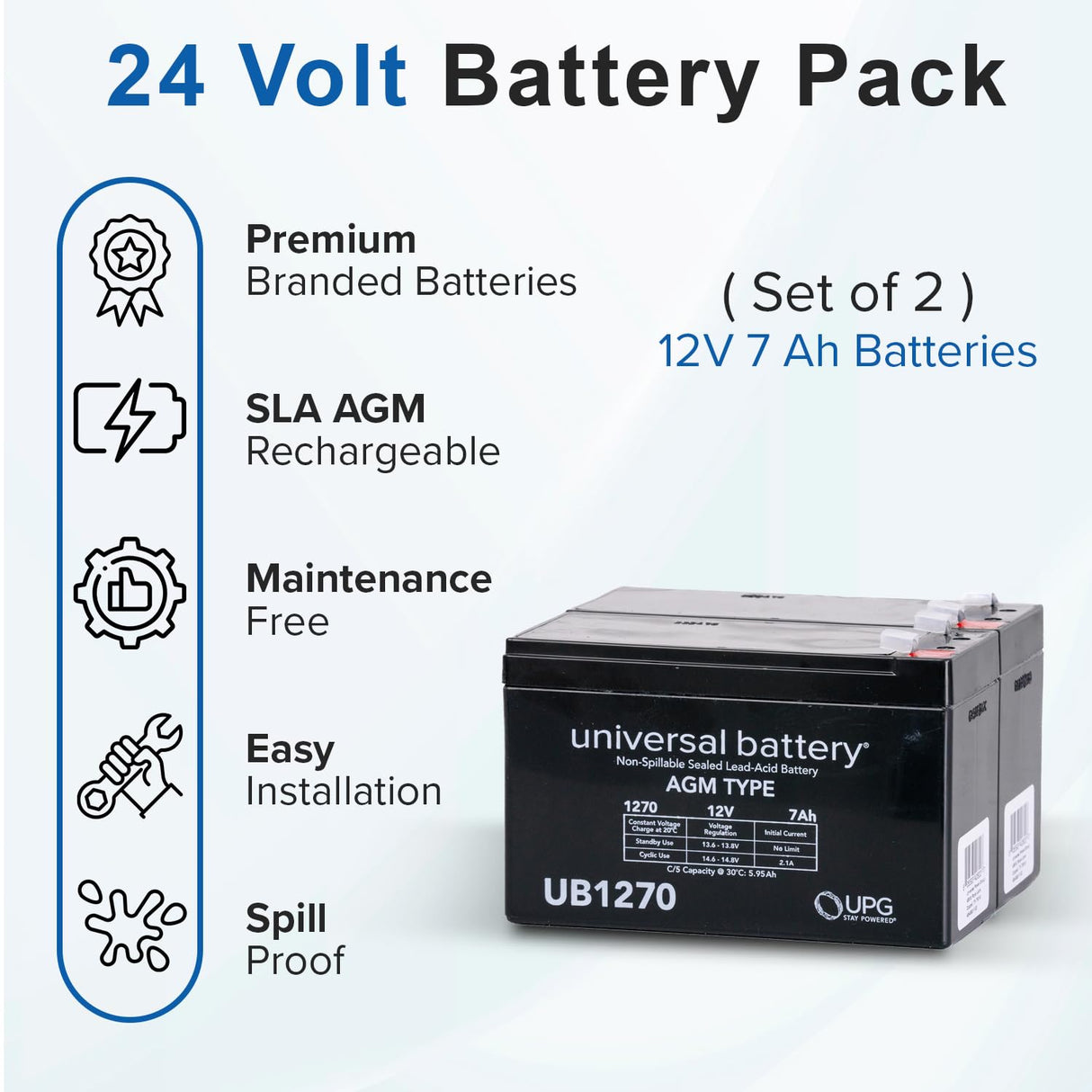 24 Volt Battery Pack for the Razor Dirt Quad