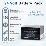 24 Volt Battery Pack for the Razor Dirt Quad