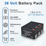36 Volt Battery Pack for the Razor Dirt Quad 500 & EcoSmart Metro