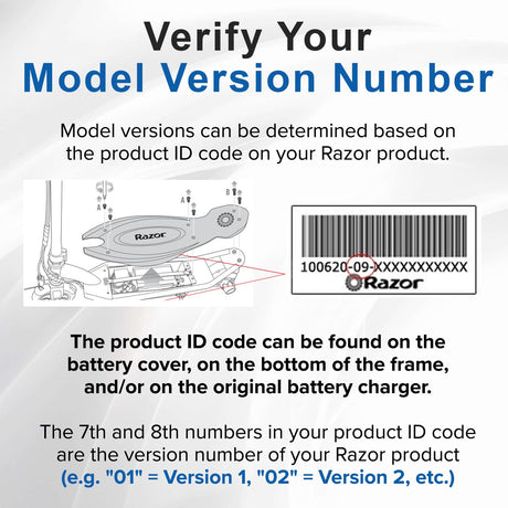 Razor MX350 (Versions 1-32) HB2430-TYD6-FS 6-Wire Throttle & Control Module Bundle