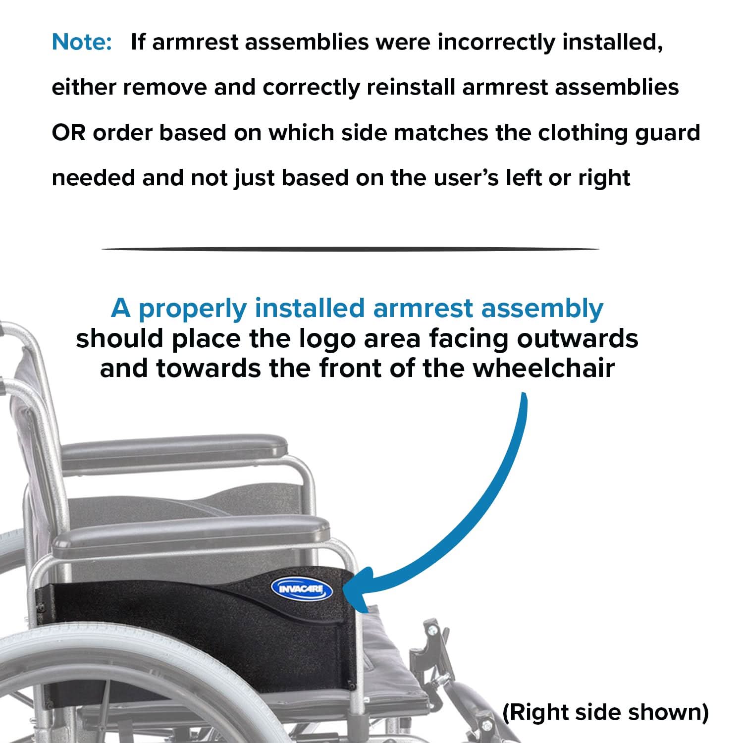 Full Length Clothing Guard for Invacare Tracer & 9000 Series Wheelchairs