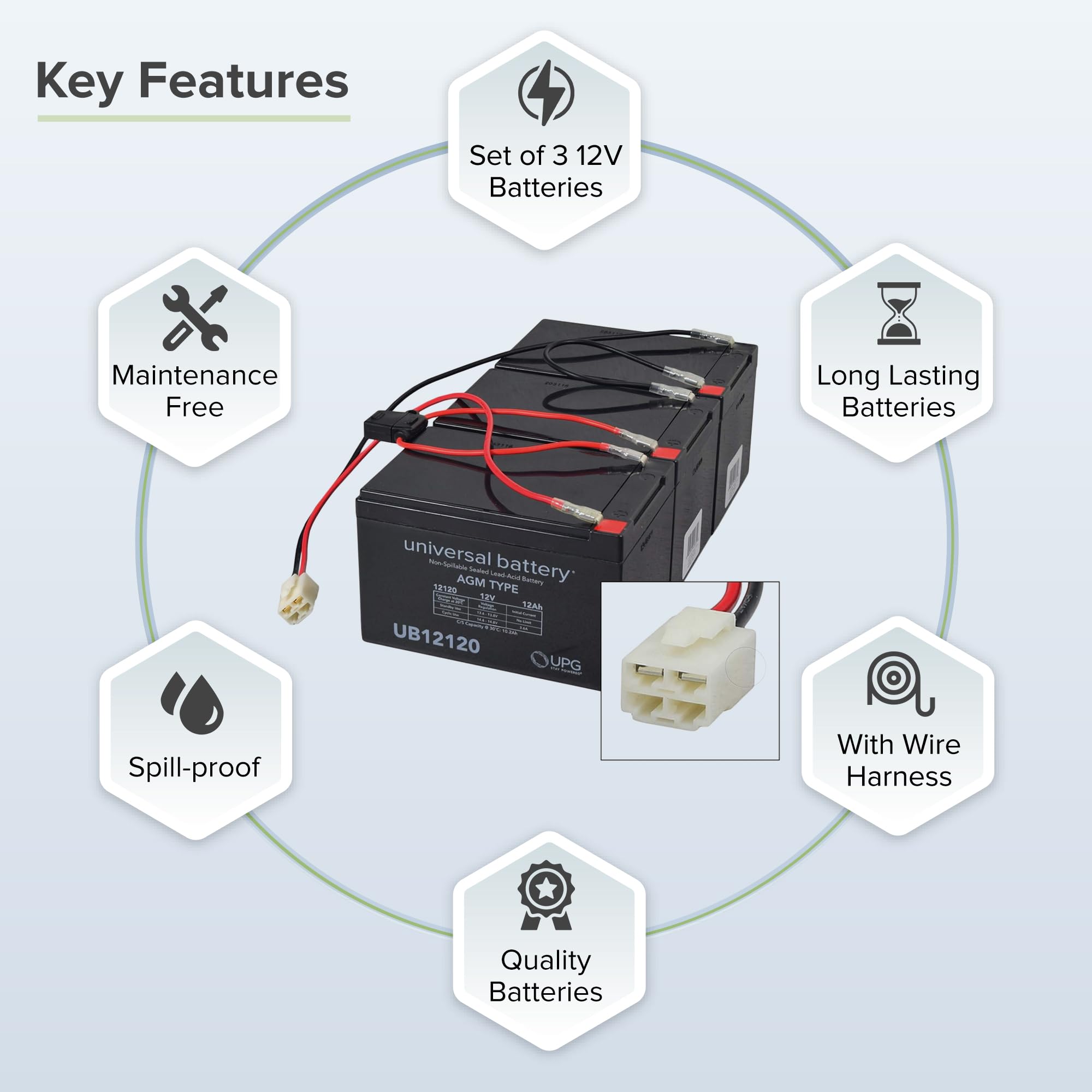 36 Volt Battery Pack for the Razor DXT Electric Drift Trike