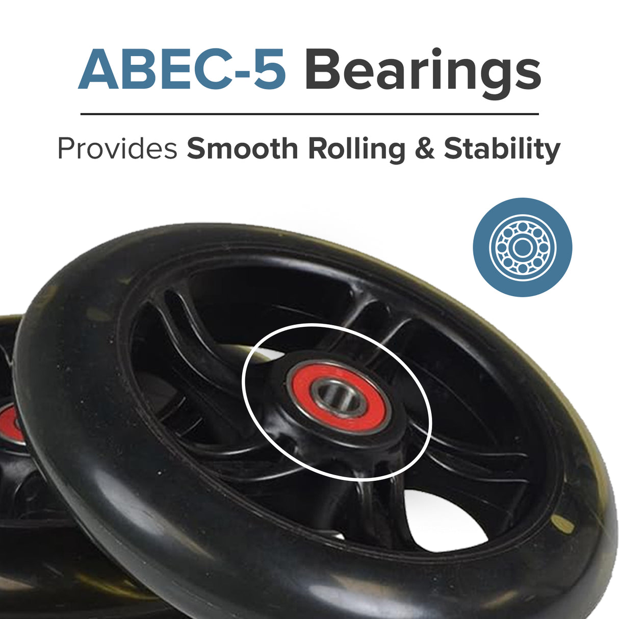 125 mm Razor A3 Kick Scooter Wheels with Bearings (Set of 2)