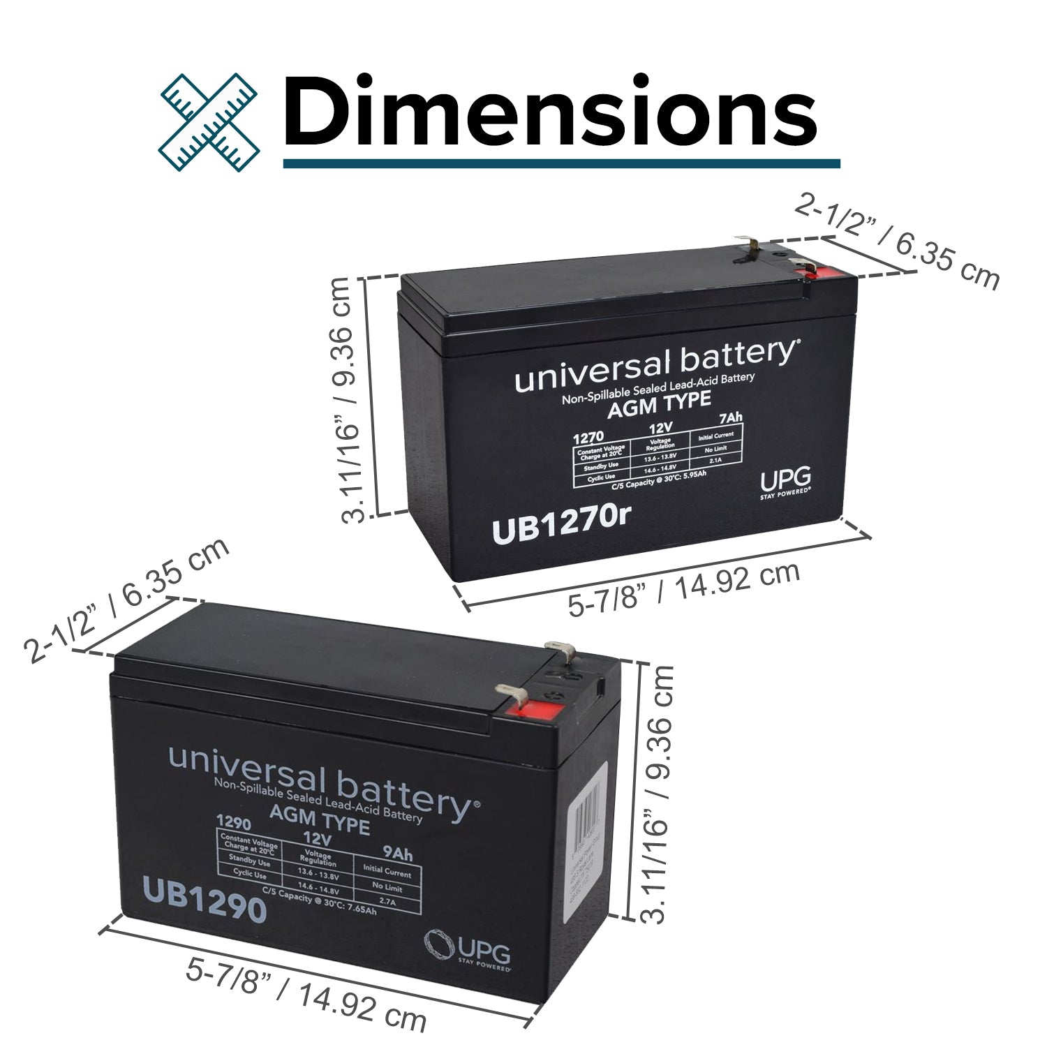 24 Volt Battery Pack for the Razor E200 & Razor E225 showing two black batteries with white text and numbers, detailed wiring diagrams, and comparison dimensions.