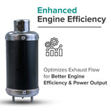 Performance Exhaust System for 6.5 Hp Engine Go-Karts