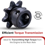 #40/41 Chain - 8 Tooth 2182-K Jackshaft Sprocket with 5/8" Bore for Go-Karts