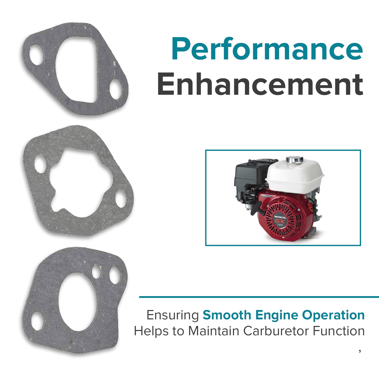 Carburetor Gasket Kit for Honda GX160 Engines