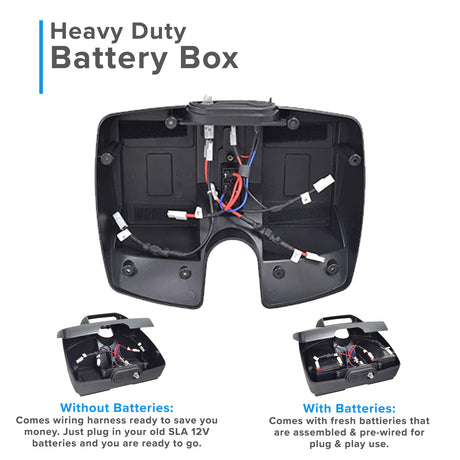 Battery Box Assembly for the Go-Go Ultra X (SC40X/SC44X)