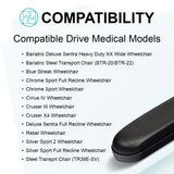 Desk Length Waterfall Armrest Pads for the Quantum Q600 (Set of 2)