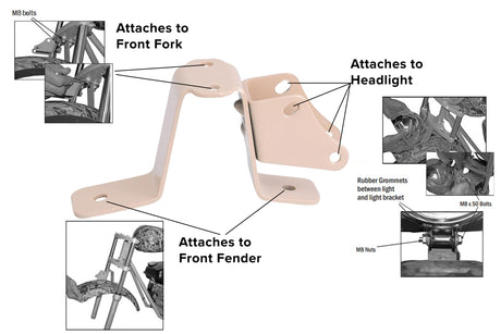 Headlight & Fender Bracket for the Coleman CT200U-EX Mini Bike