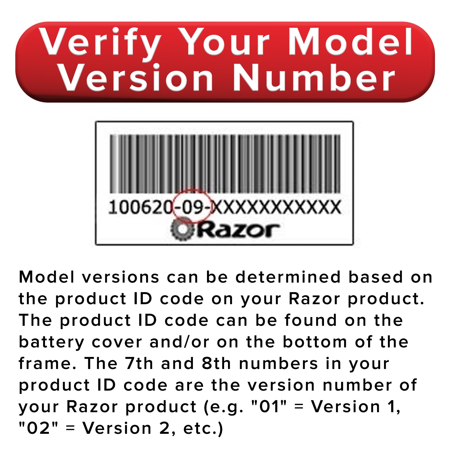 HB2430-TYD6K-FS Control Module with 6-Wire Throttle Connector for the Razor Ground Force Drifter, Versions 3+