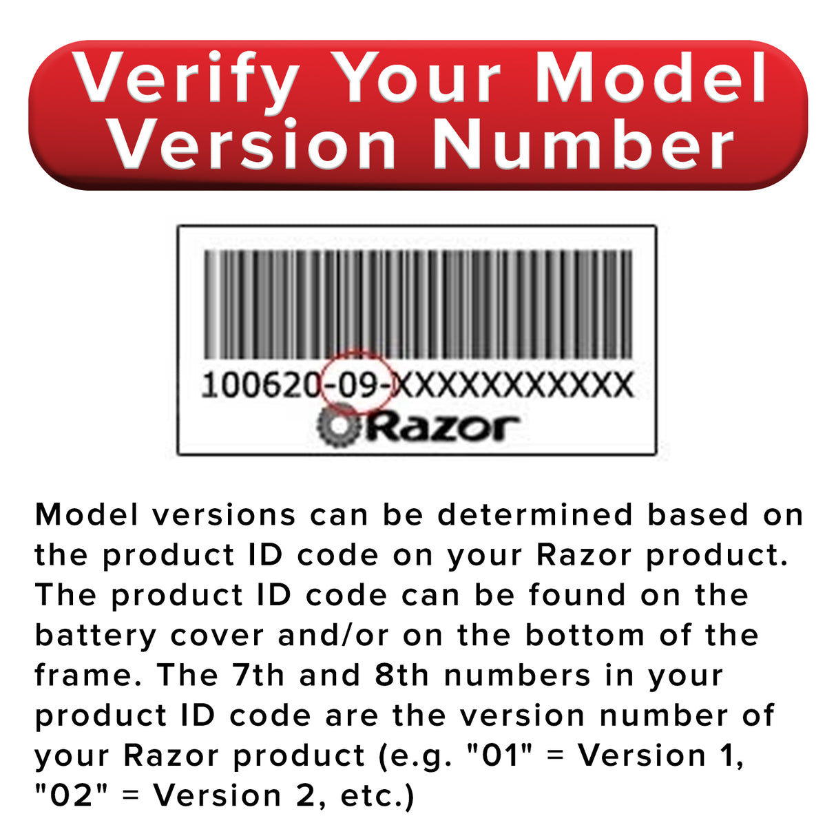 HB2430-TYD6K-FS Control Module with 6-Wire Throttle Connector for the Razor Ground Force Drifter, Versions 3+