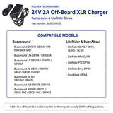A product information graphic for a Golden Technologies 24V 2A Off-Board XLR Charger, showing the black power adapter and cable, along with a compatibility table listing Buzzaround and LiteRider models.