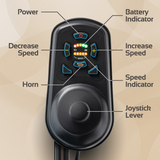 ELE2305841 - Joystick Controller (Version 2) for the Jazzy Carbon Power Chair