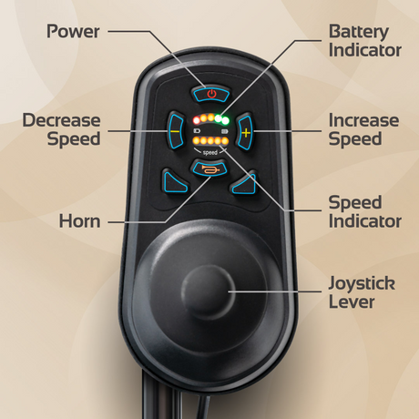 ELE2305841 - Joystick Controller (Version 2) for the Jazzy Carbon Power Chair