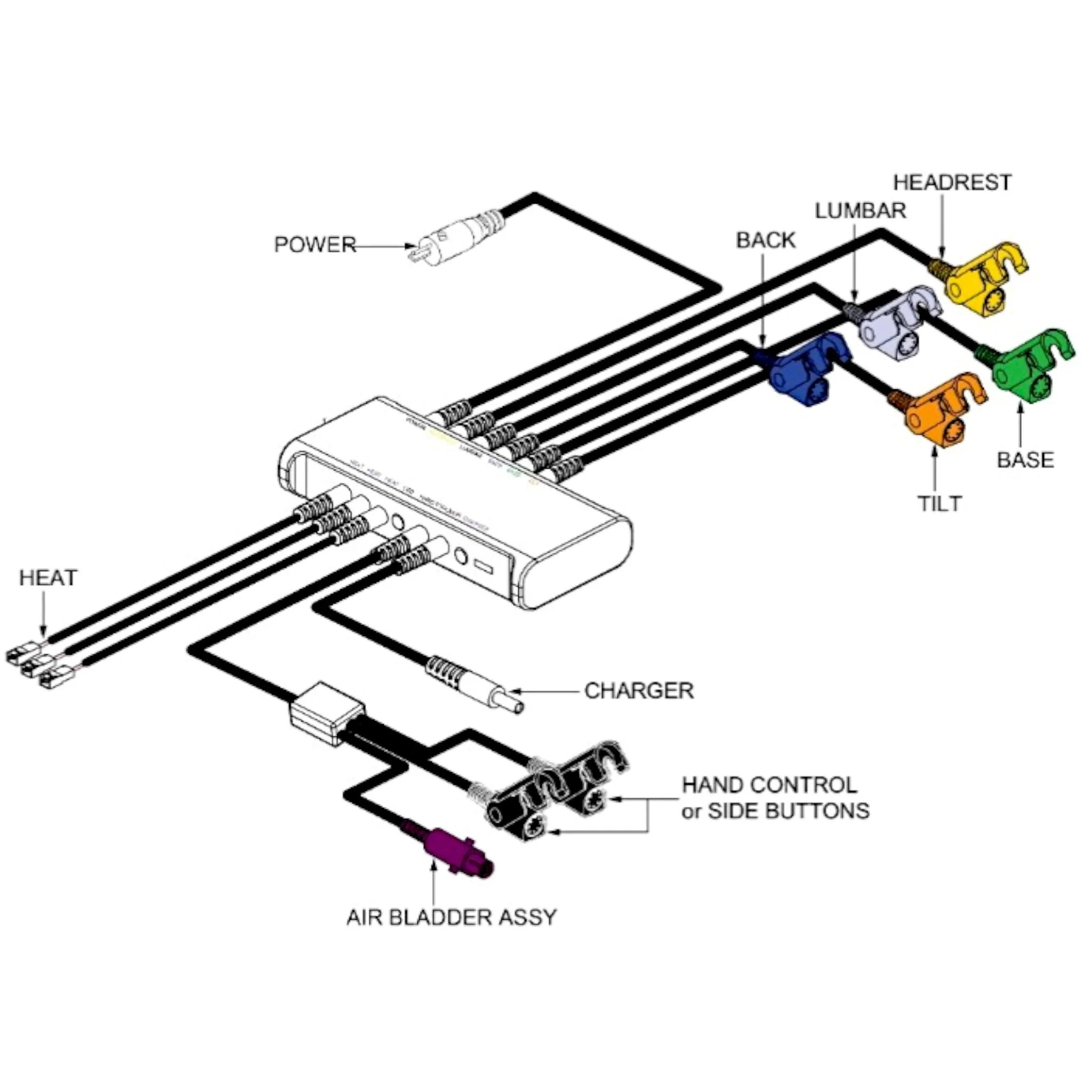 CTL2102648 - CM210F-000 Control Box for the VivaLift! Ultra PLR4955 Lift Chair