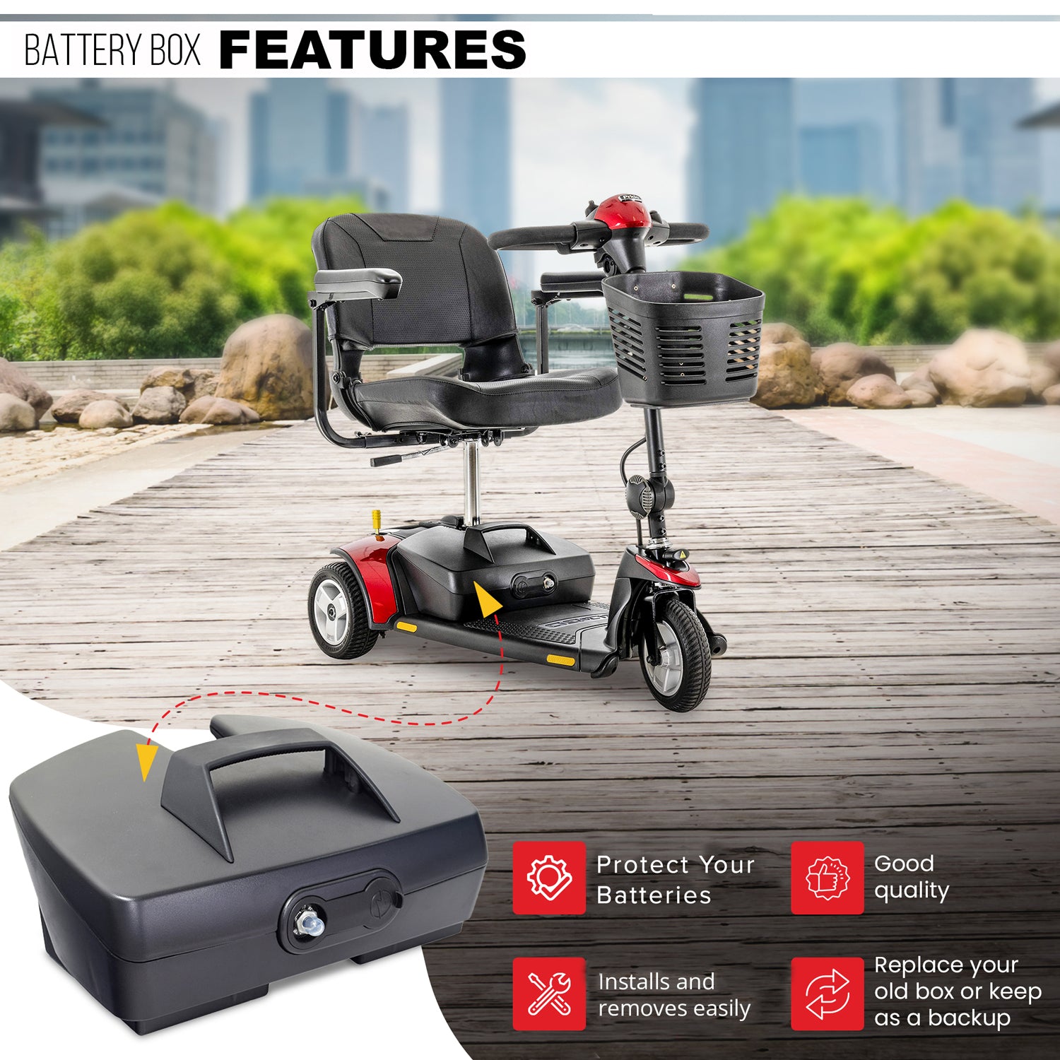 Standard Capacity Battery Box Assembly for the Go-Go Elite Traveller (SC40E/SC44E)