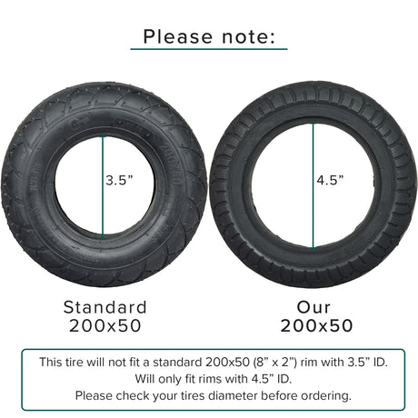 200x50 (8"x2") Solid Tire with 4.5" Inner Diameter for Self-Balancing Scooters