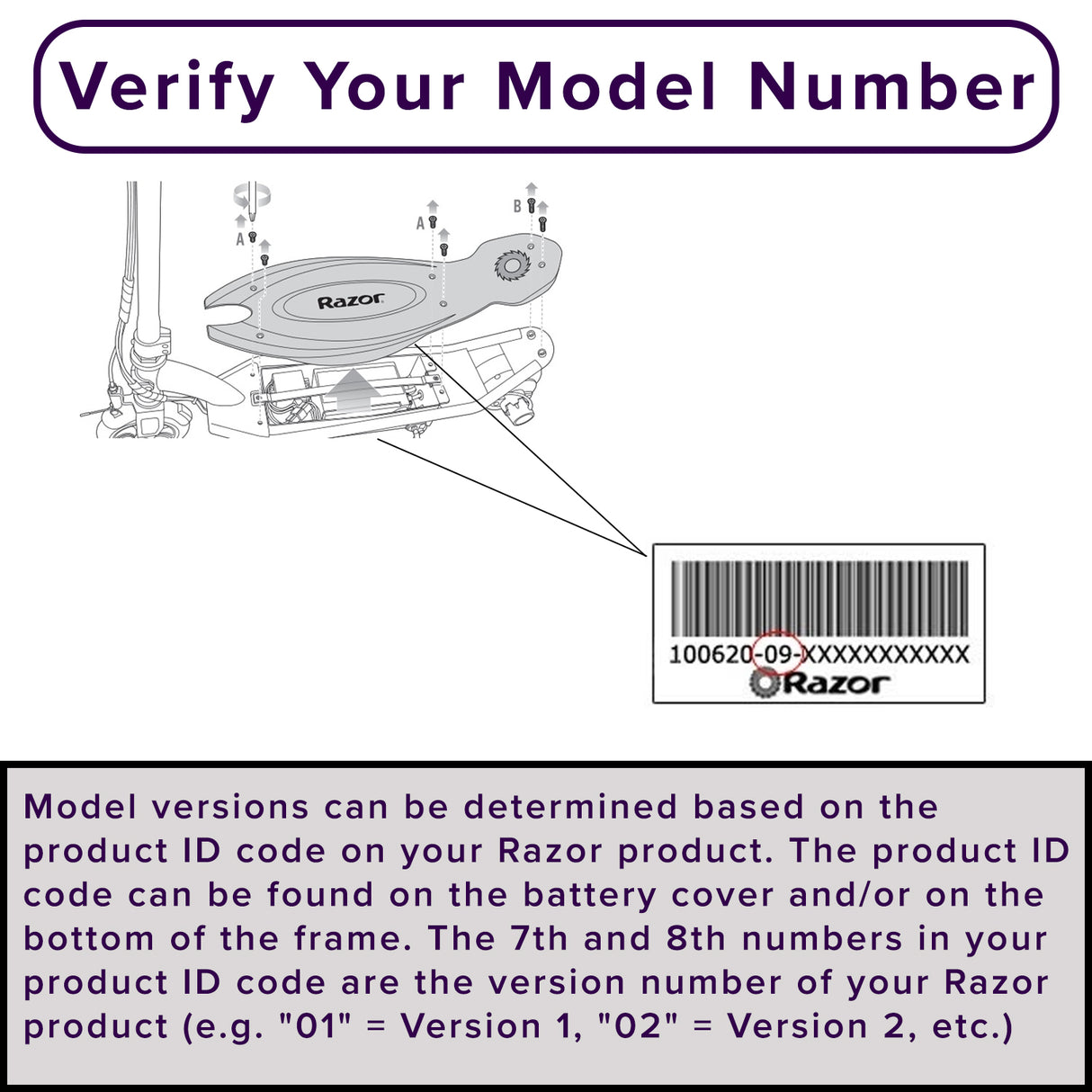 HB2430-TYD6-FS Control Module with 6-Wire Throttle Connector for the Razor Dirt Quad (Versions 11+)