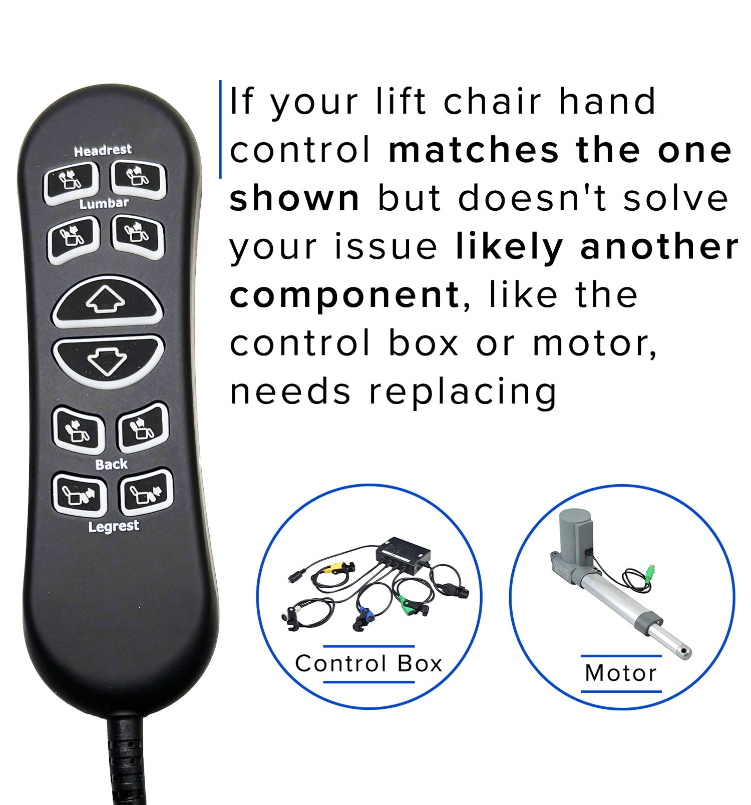 Hand Control for the Mega Motion MM3702 Lift Chair (CTL1804039)