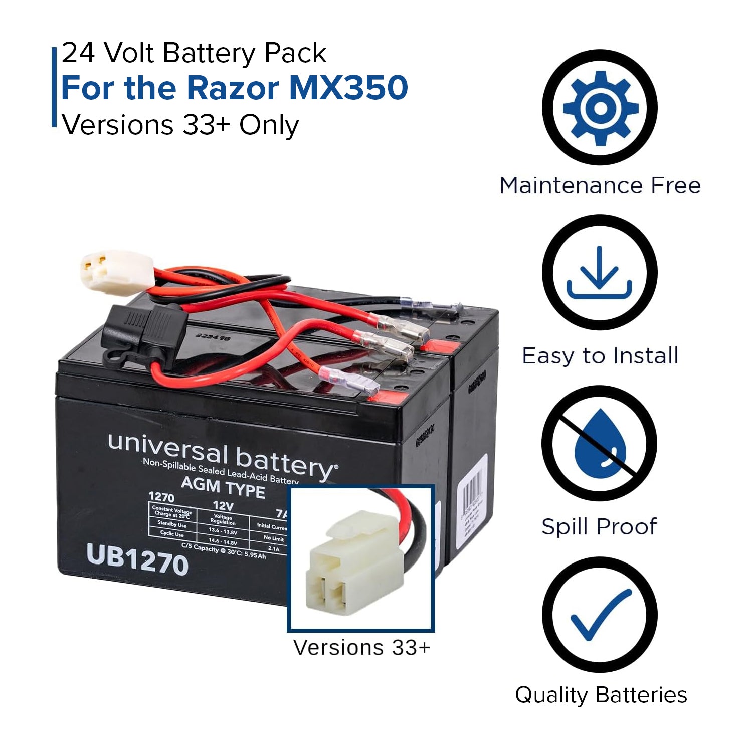 24 Volt Battery Pack for the Razor MX350, Versions 9+