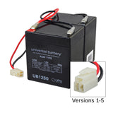 24 Volt Battery Pack for the Razor E150