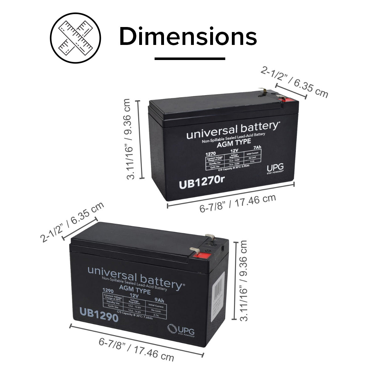 24 Volt Battery Pack for the Razor MX350, Versions 1-8, shown with size comparisons and measurements, featuring a black battery with white text. Includes wiring diagrams for versions 1-7 and version 8.