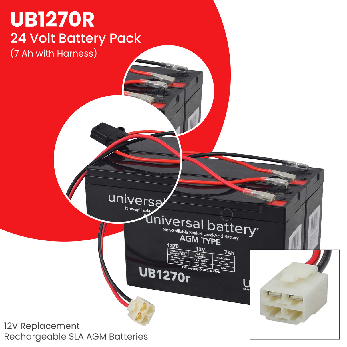 24 Volt Battery Pack for the Razor Sport Mod, featuring a black battery with attached red and black wires, designed to enhance electric scooter performance with options for higher capacity and extended runtime.