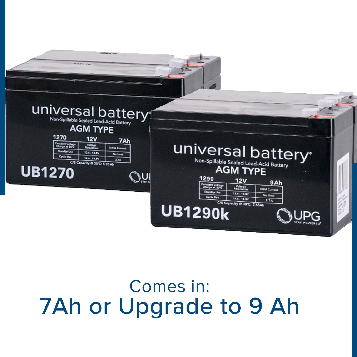 24 Volt Battery Pack for the Razor Mini Chopper, showing two black batteries with white text, designed for enhanced performance and longer runtime, perfect for replacing worn-out batteries in your mini chopper.