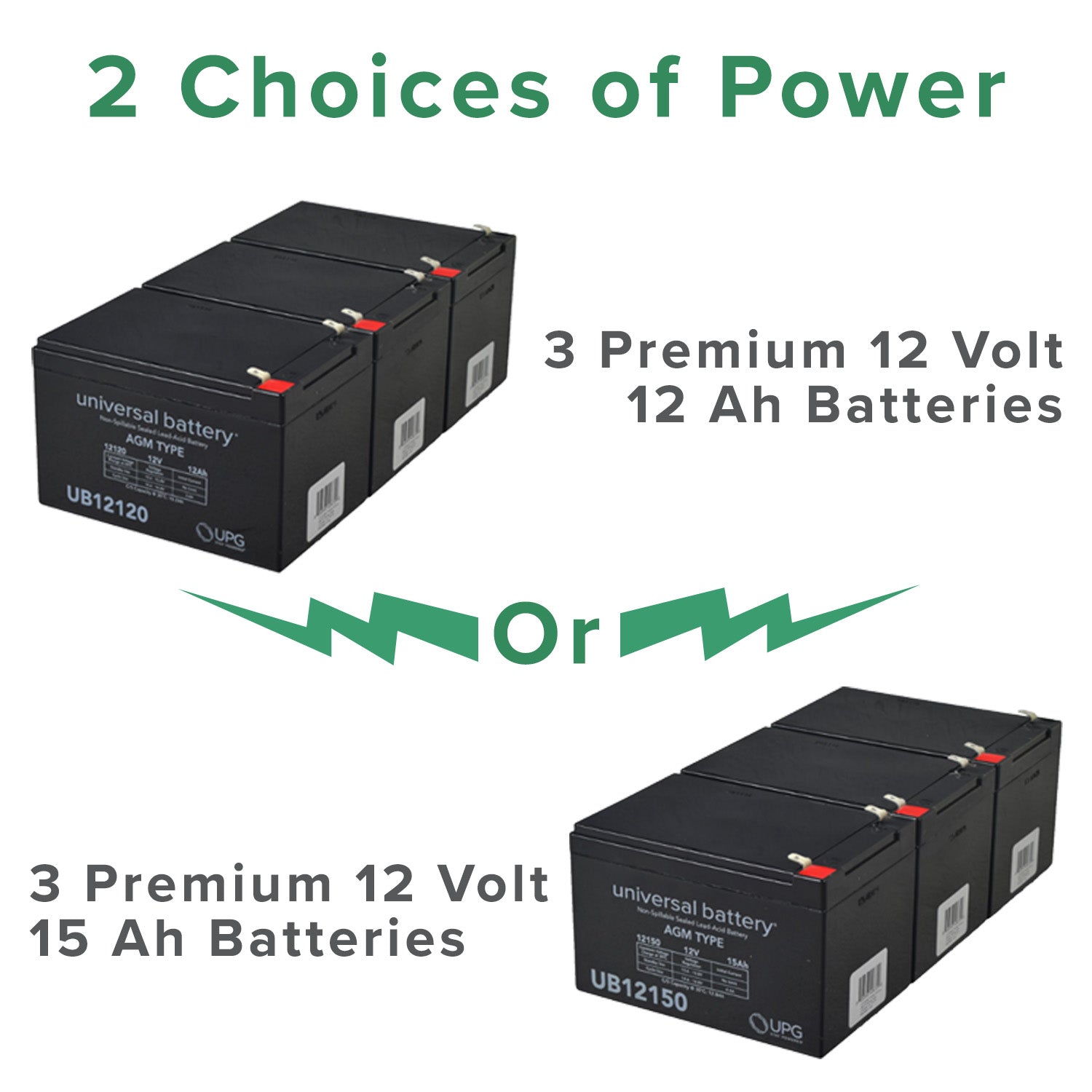 36 Volt Battery Pack for the Razor SX500 Monster Scooter Parts