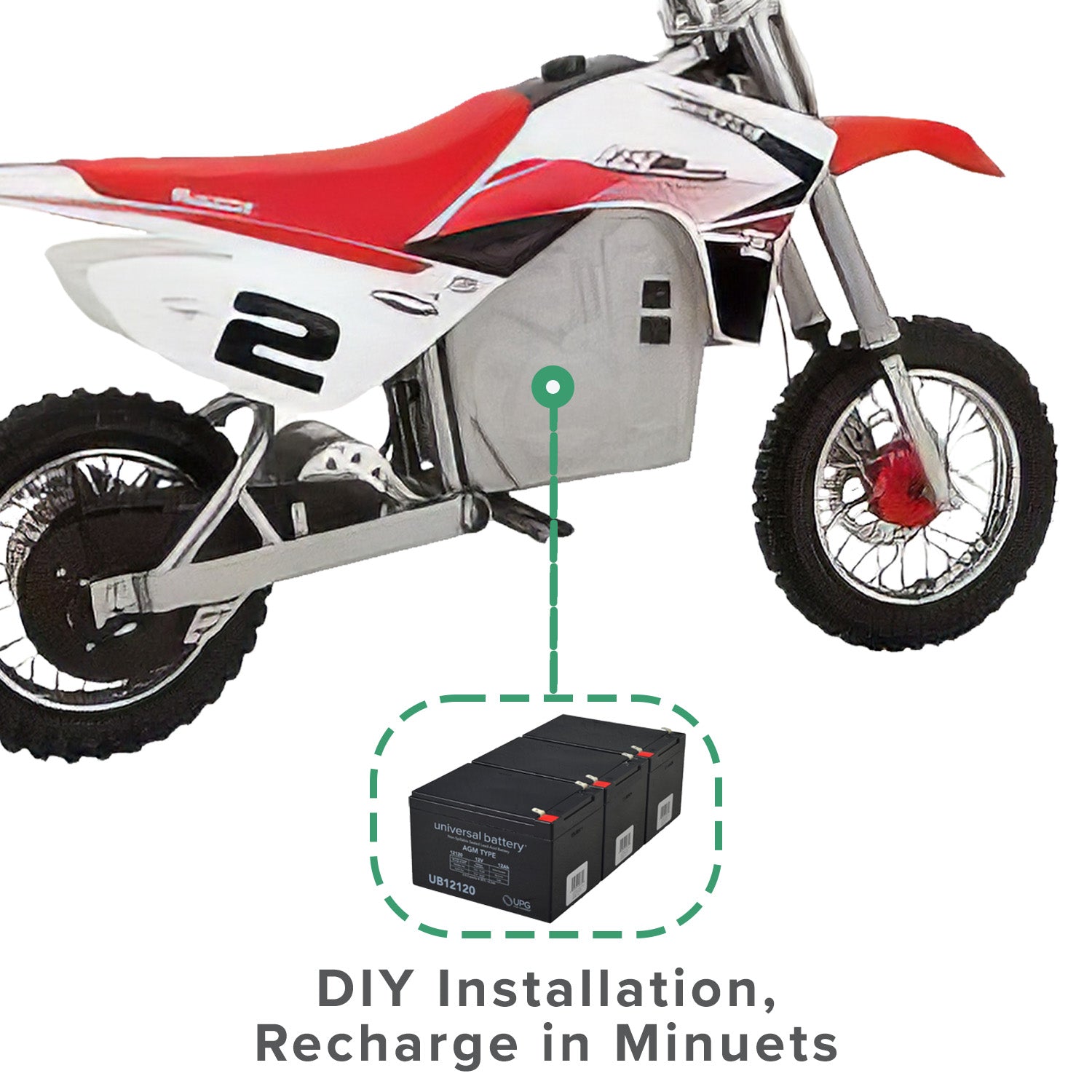 36 Volt Battery Pack for the Razor SX500, featuring three new 12 Volt 12 Ah batteries with a wiring harness, ideal for extended runtime and high performance in dirt bikes.