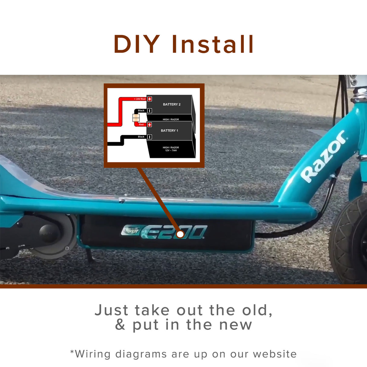 24 Volt Battery Pack for the Razor Dune Buggy, featuring two new 12 Volt 7 Ah batteries, shown with a wiring diagram and close-up views of the battery and tire components.