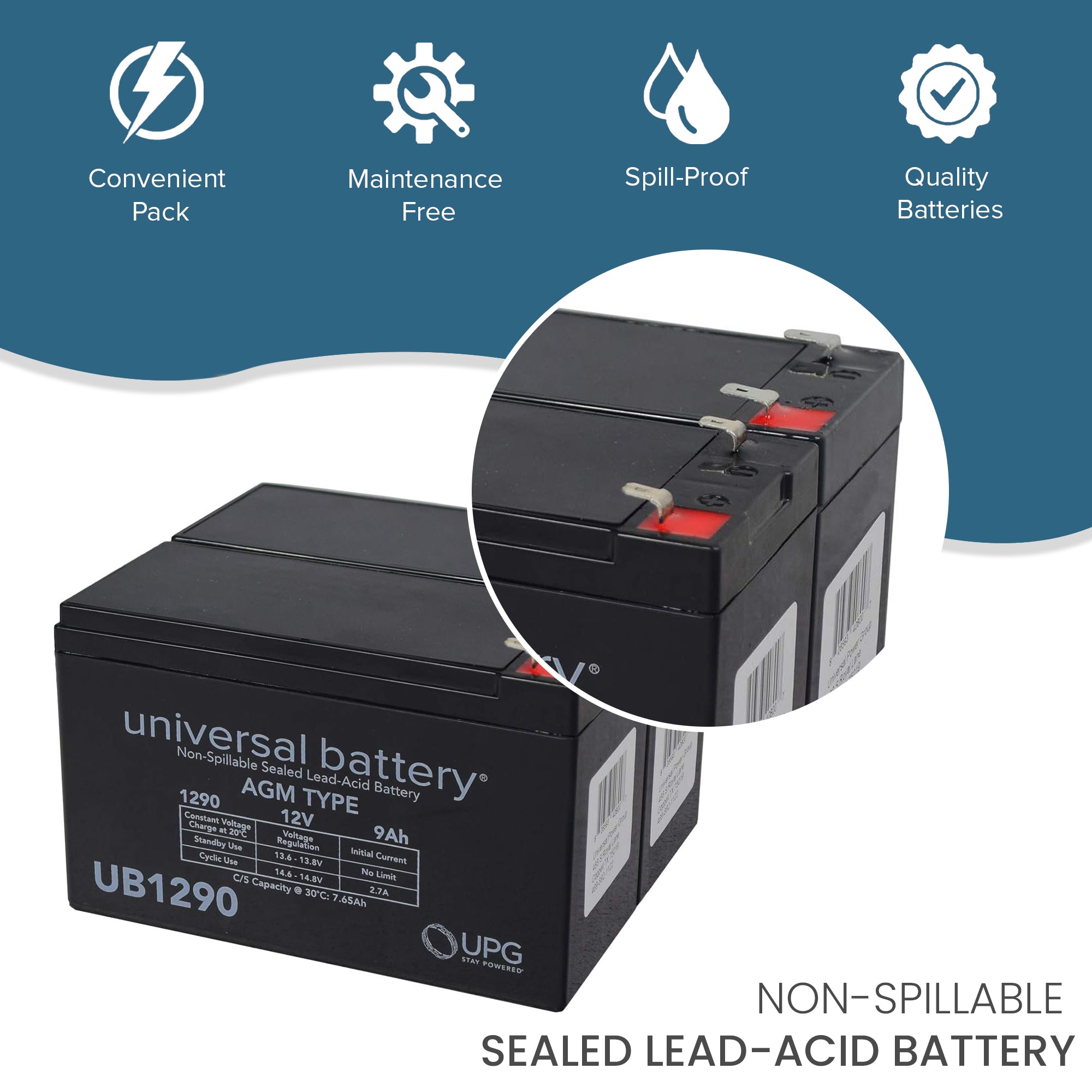 24 Volt Battery Pack for the Razor RX200, featuring a close-up view of the two 12 volt 7 Ah batteries with white text and wiring harness.