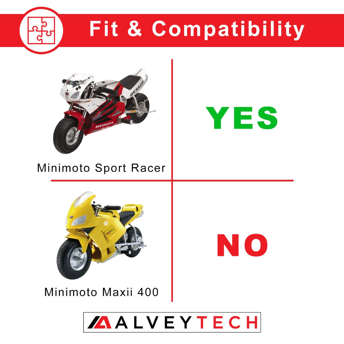 18 Volt Battery for the Minimoto Sport Racer (Blemished) with minor scrapes; includes wiring harness and 2-prong connector.