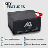 36 Volt Battery for Minimoto ATV, Go Kart, Jeep Dune Buggy, Maxii, & Motocross XRF500, featuring a black rectangular body with white text, red and white cables, and visible brand logo.