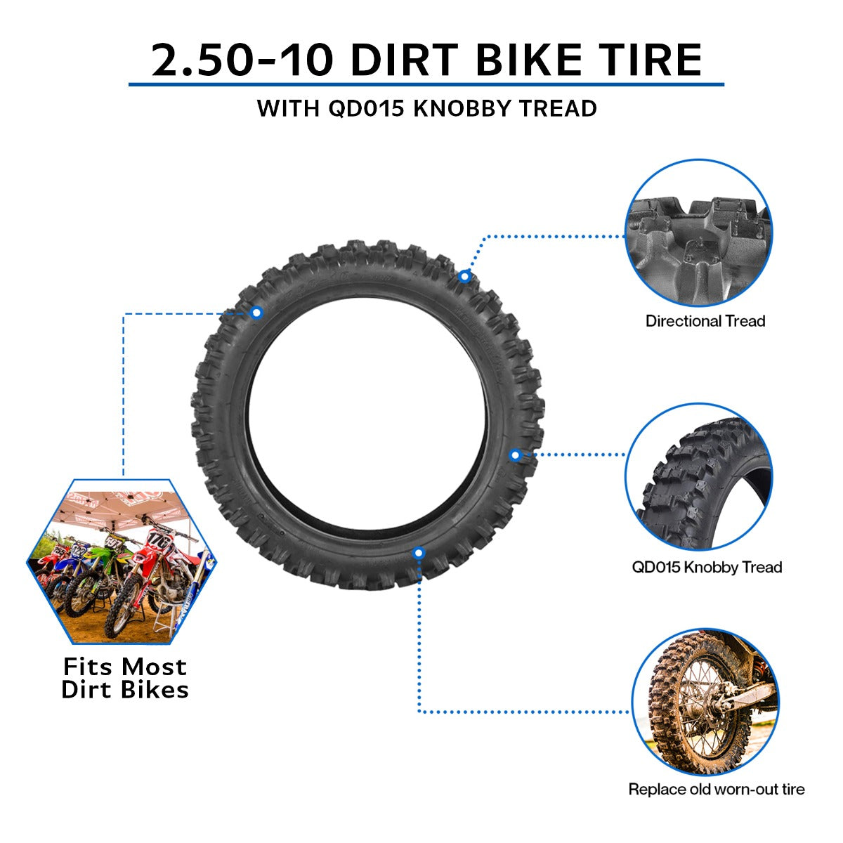 2.50-10 Dirt Bike Tire with Directional Knobby Tread, shown with detailed close-up of the tread pattern and optional inner tube choices, suitable for various 49cc to 70cc mini dirt bikes.