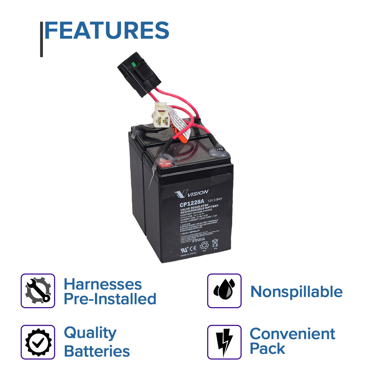 24 Volt 2.3 Ah Battery Pack with 30 Amp Fuse & Wiring for the Razor Crazy Cart Shift (Versions 1+) & Crazy Cart Shift Lightshow, showing black battery with attached red and white wires.