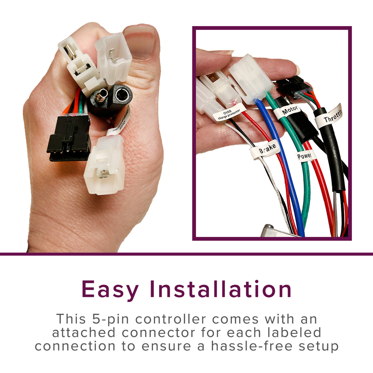 Hand holding a 24 Volt 750 Watt Motor, 5-Pin Controller, & Throttle Kit with multiple labeled wires and connectors visible.