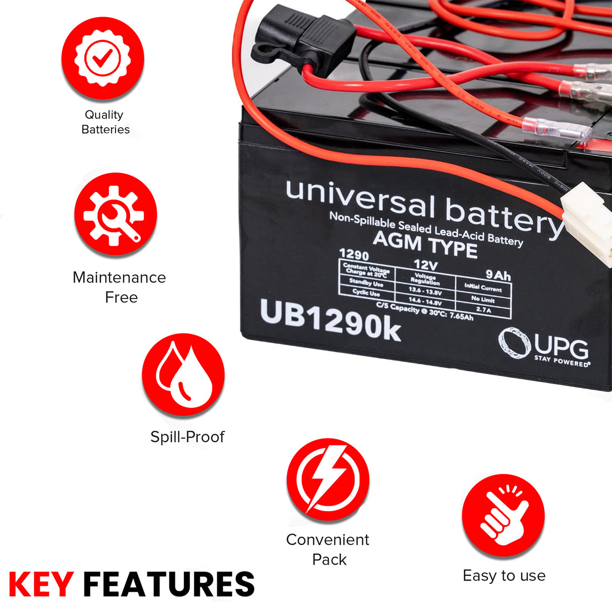 36 Volt Battery Pack for the Razor Rambler 16, featuring three black batteries with red wires and wiring harness, ensuring reliable performance and enhanced runtime.