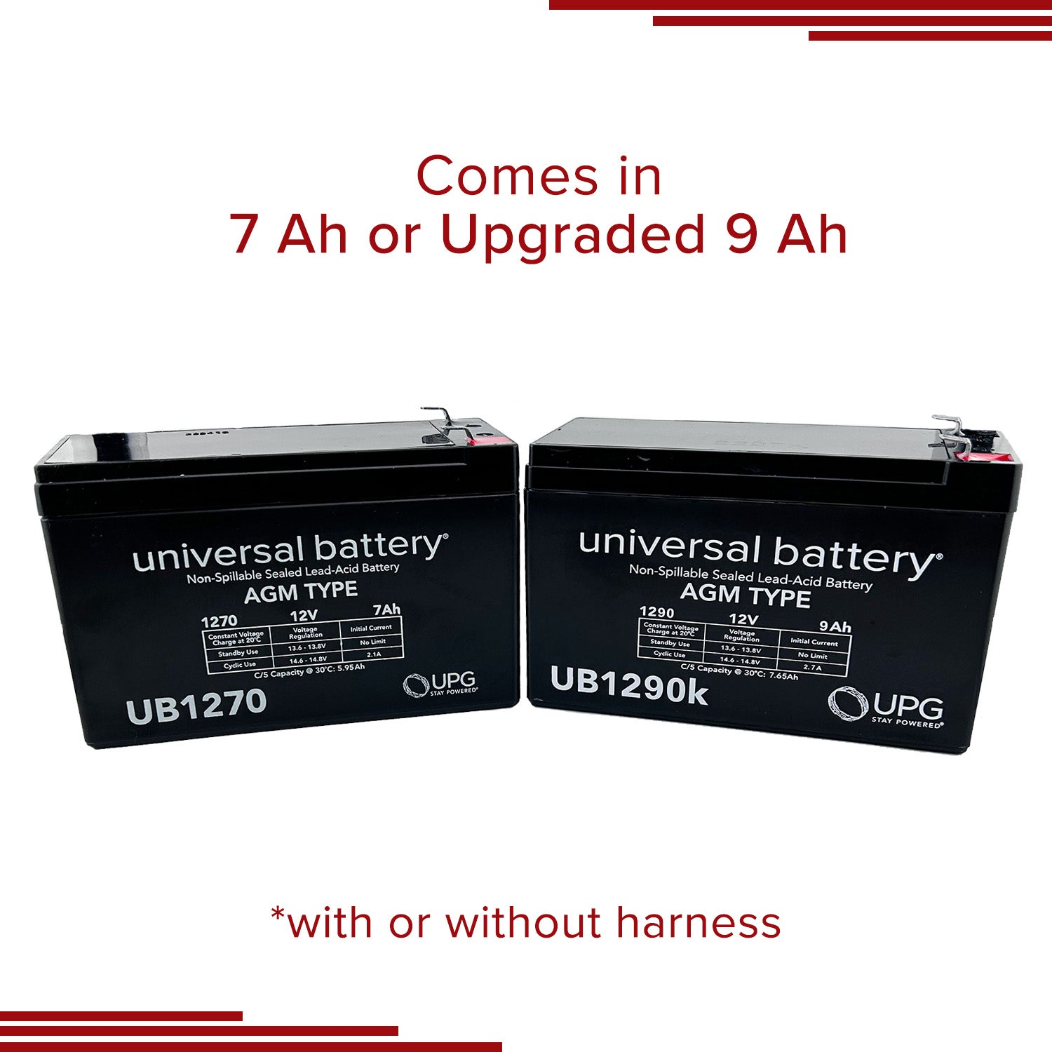 36 Volt Battery Pack for the Razor Rambler 16 featuring two black batteries with white text, designed for enhanced runtime and superior quality. Includes wiring harness and upgrade options for increased performance.