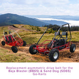 Drive Belt for the Baja Blaster (BB65) & Sand Dog (SD65) Go-Karts shown on a dirt hill with visible close-ups of wheels and tires, emphasizing the product's durable construction.