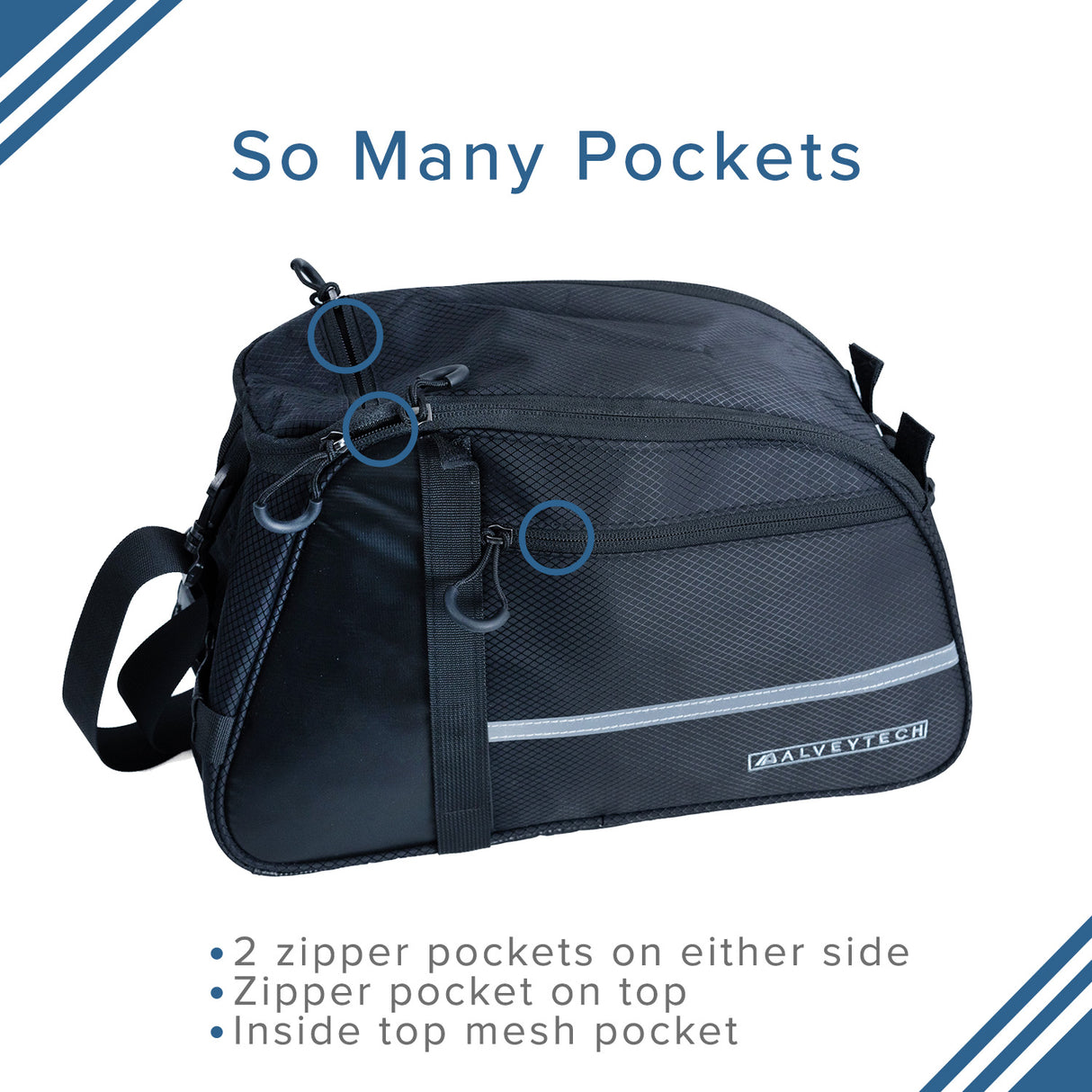 XL Rack Bag for Bicycles & E-Bikes featuring black fabric, blue circular accents, and multiple zippers. Includes close-up views of zippers, the logo, and additional side pockets for extra storage.