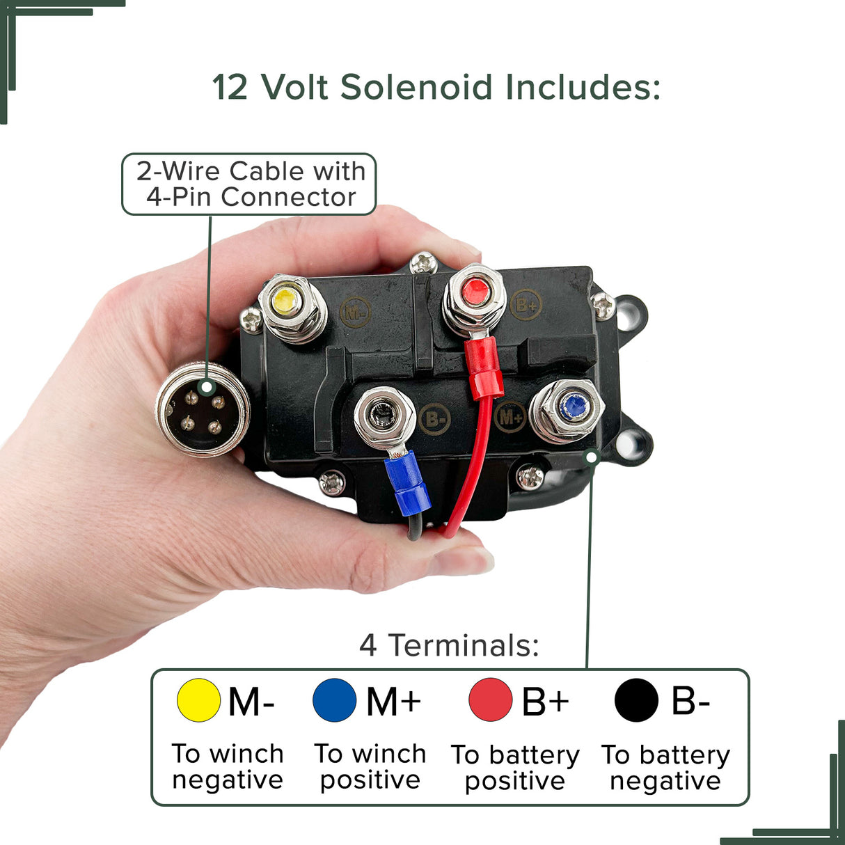 Hand holding the AlveyTech 12 Volt Winch Solenoid Relay for ATVs (Non-Hisun), featuring a black box with four terminals, wires, and a 4-pin male connector, designed for ATV winch models.